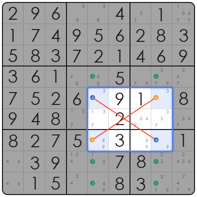 sudoku schwer sehr